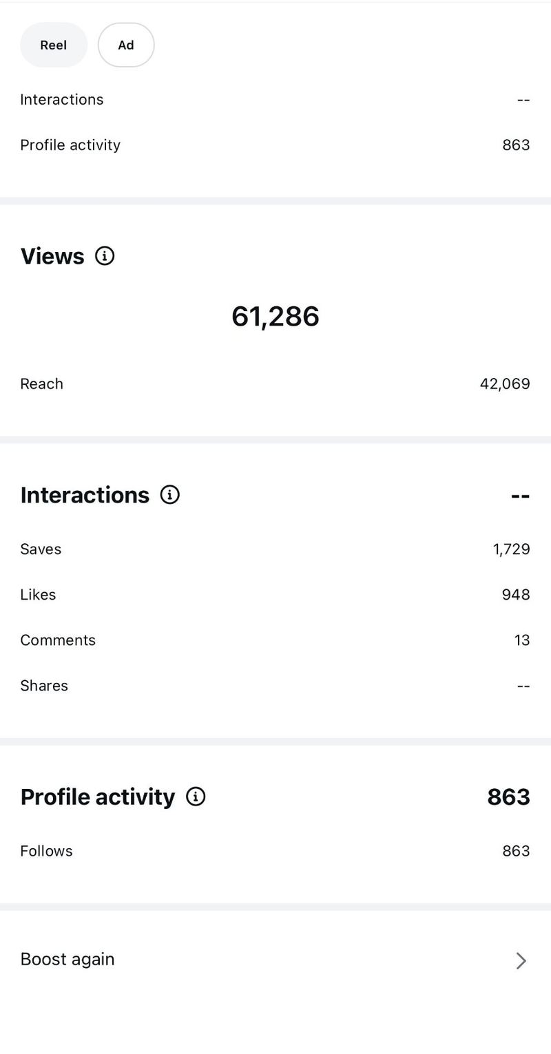 +863 Új követő / New followers — Instagram